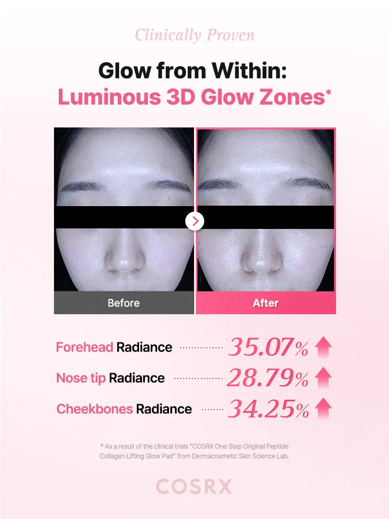 One Step Original Peptide Collagen Lifting Glow Pad