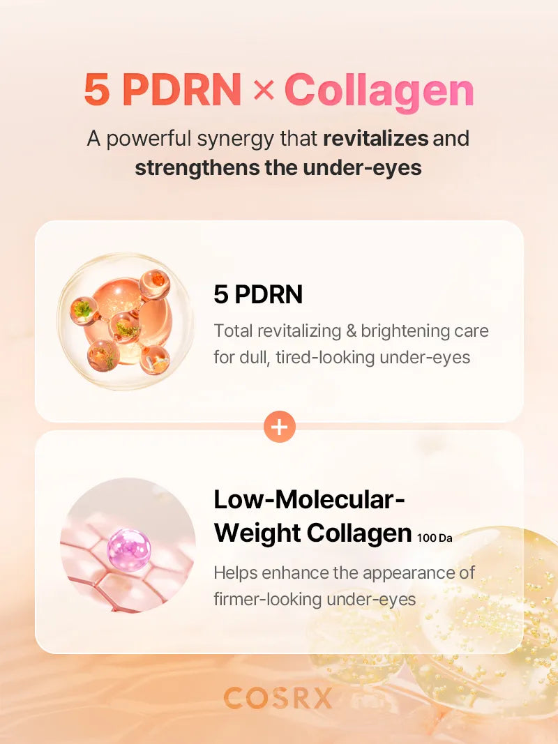 COSRX 5 PDRN Collagen Vitalizing Hydrogel Eye Patch