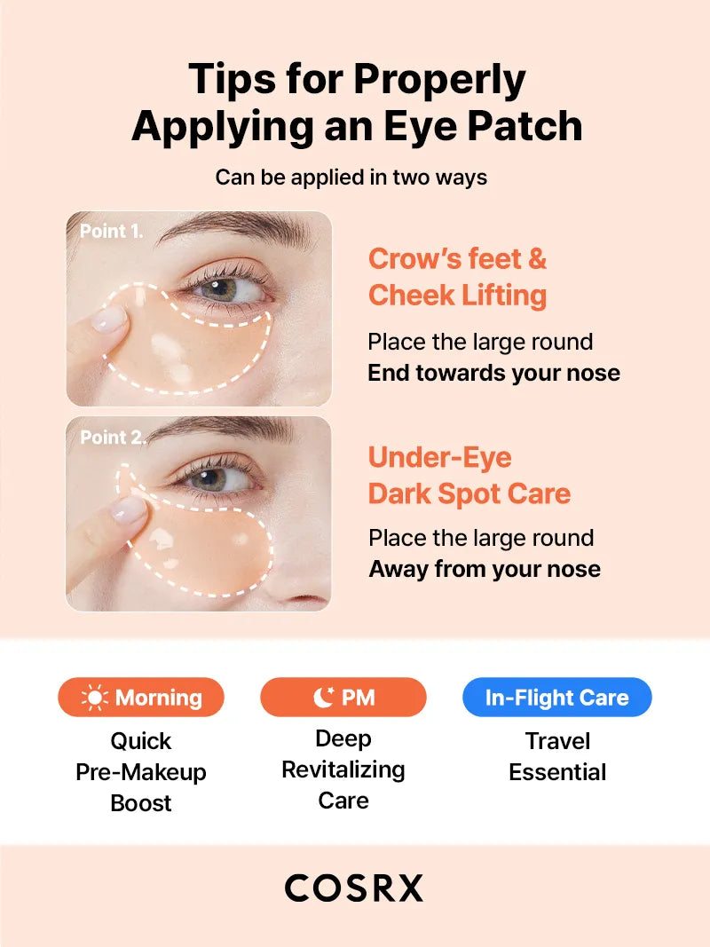 COSRX 5 PDRN Collagen Vitalizing Hydrogel Eye Patch