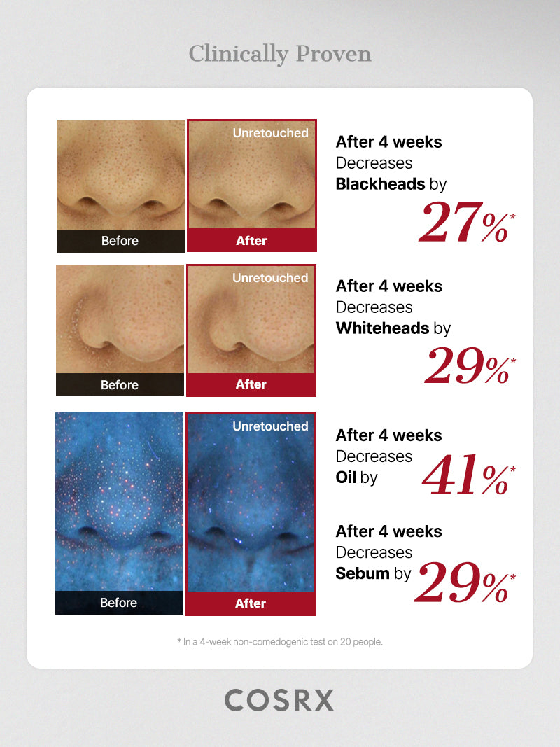 The AHA 2 BHA 2 Blemish Treatment Serum