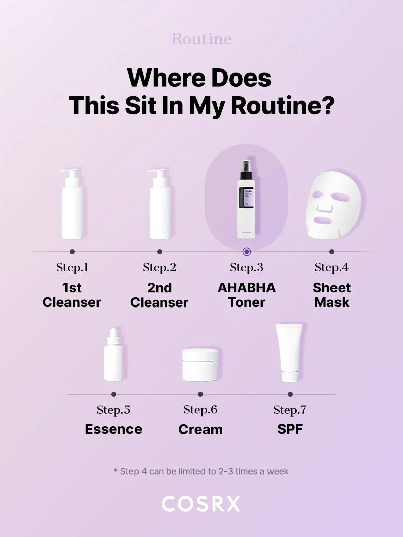 AHA/BHA Clarifying Treatment Toner