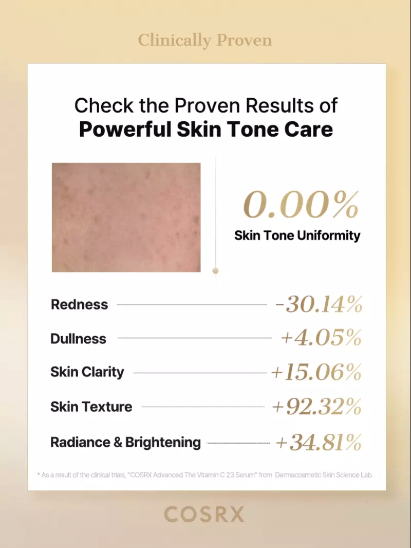 Advanced The Vitamin C 23 Serum