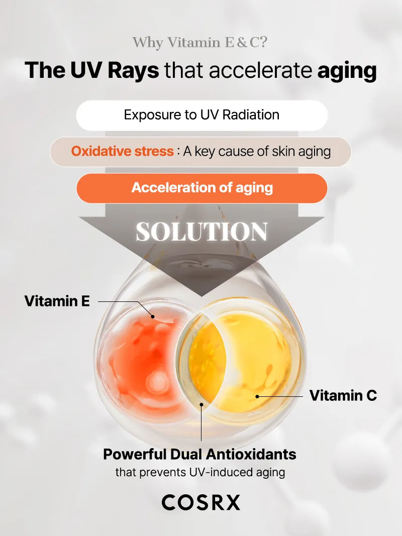COSRX AIRY-LIGHT OIL CONTROL CLEAR SUNSCREEN STICK SPF 50