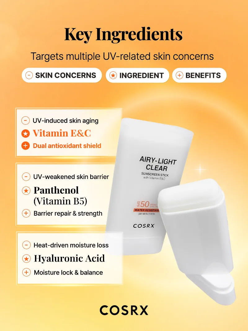 COSRX AIRY-LIGHT OIL CONTROL CLEAR SUNSCREEN STICK SPF 50