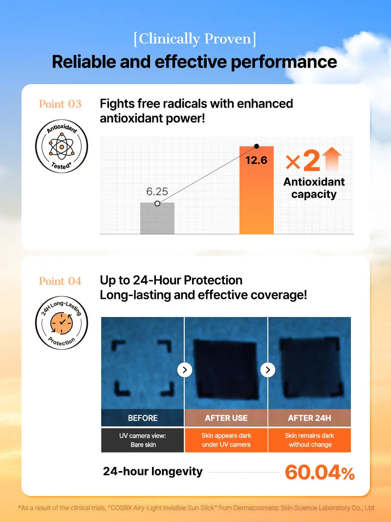 COSRX AIRY-LIGHT OIL CONTROL CLEAR SUNSCREEN STICK SPF 50