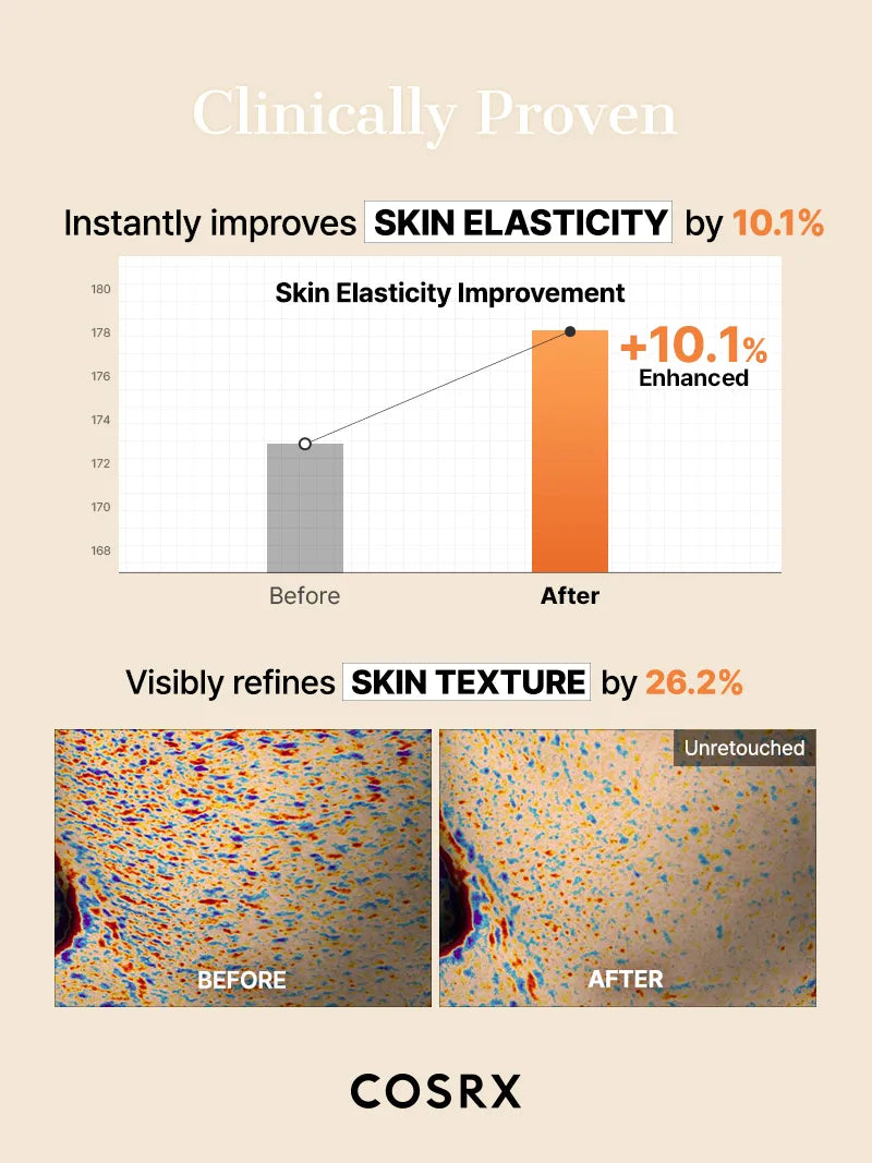 COSRX The Alpha-Arbutin Discoloration Care Hydrogel Mask