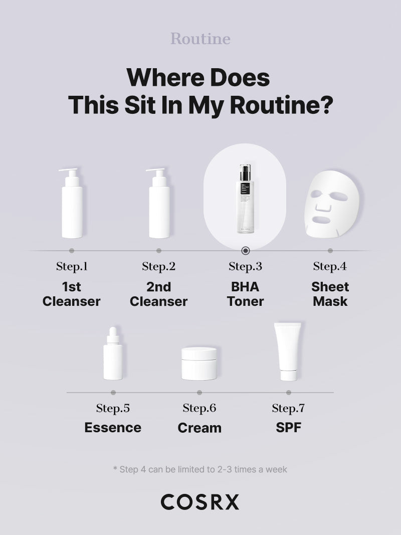 BHA Blackhead Power Liquid