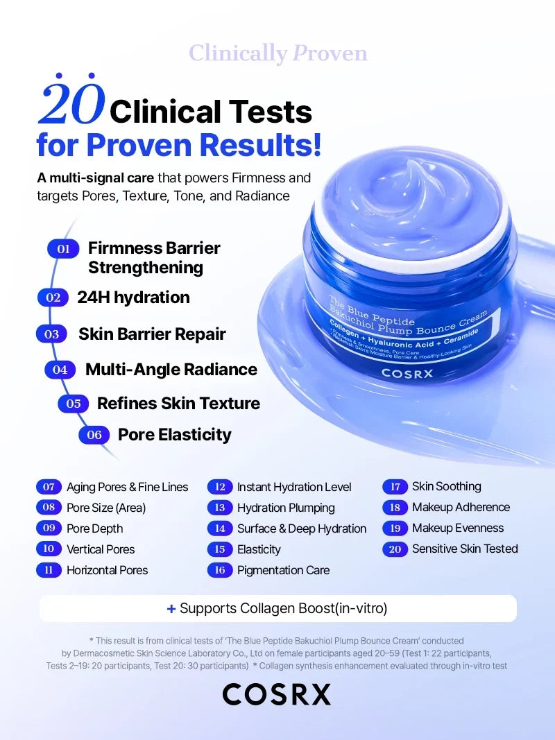 COSRX The Blue Peptide Bakuchiol Plump Bounce Cream