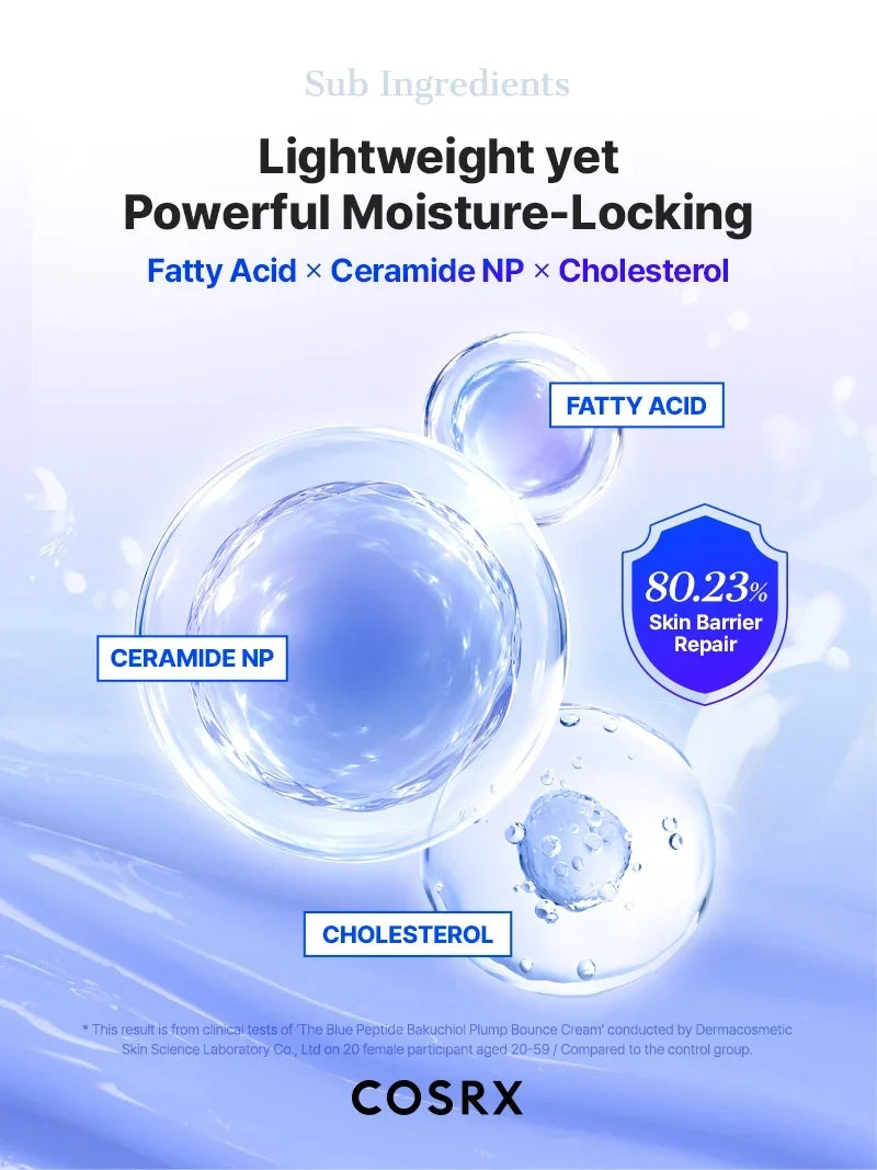 COSRX The Blue Peptide Bakuchiol Plump Bounce Cream