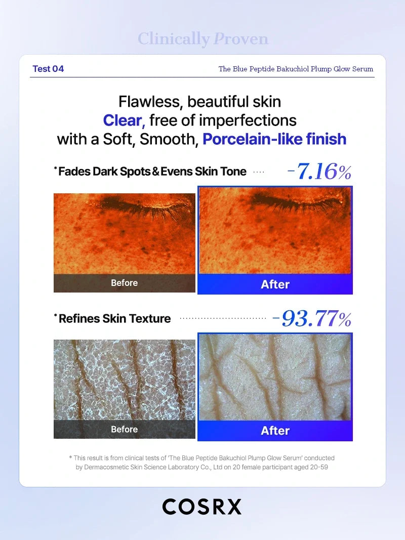 COSRX The Blue Peptide Bakuchiol Plump Glow Serum