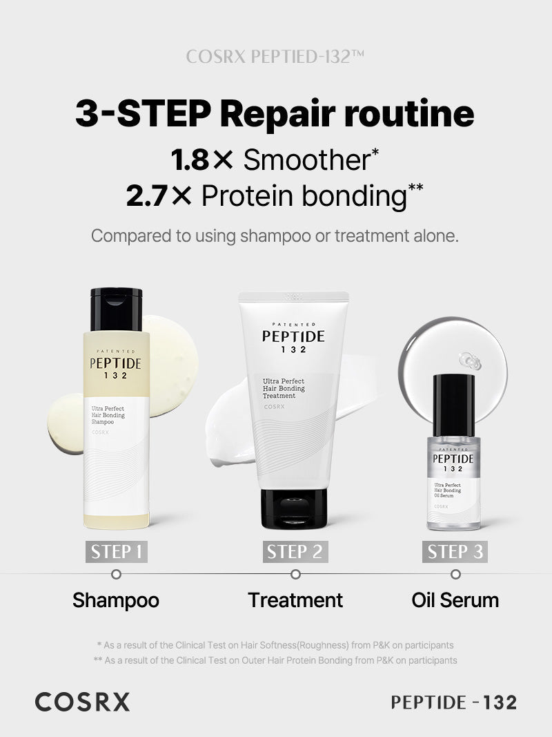COSRX PEPTIDE-132 Ultra Perfect Hair Bonding Shampoo