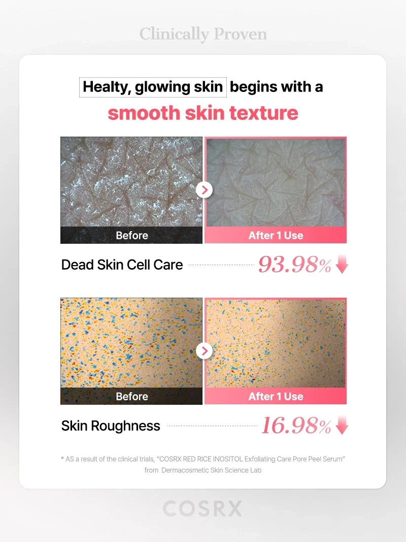 COSRX RED RICE INOSITOL Exfoliating Care Pore Wash-Off Peel Serum