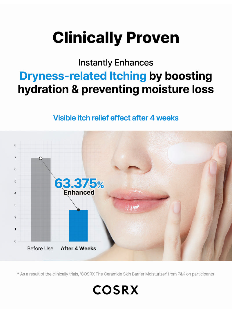 The Ceramide Skin Barrier Moisturizer