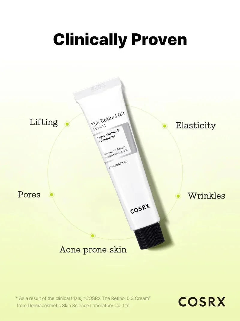Deep Wrinkle Care Boost