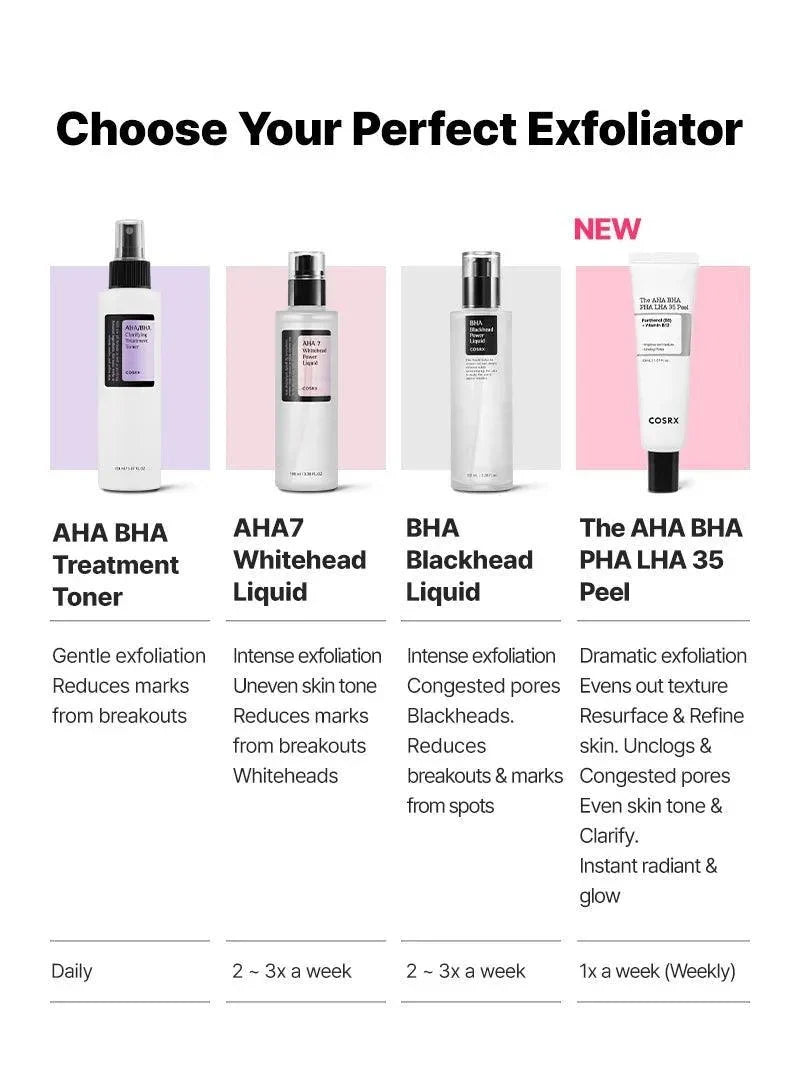 AHA 7 Whitehead Power Liquid