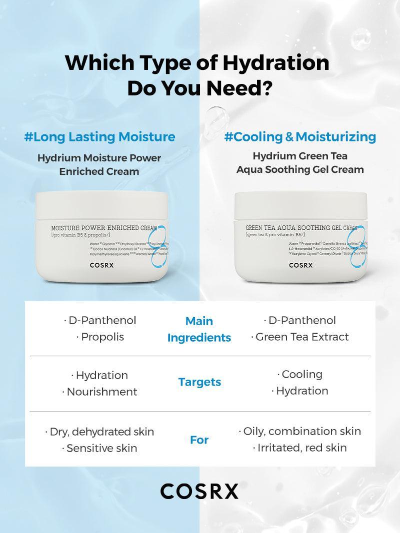 Hydrium Moisture Power Enriched Cream